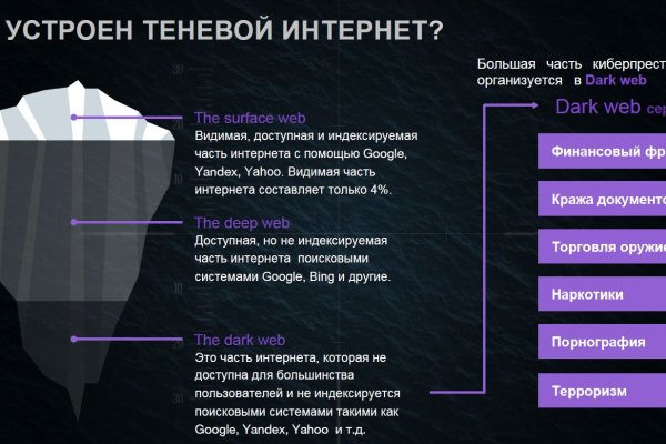 Купить гашиш в интернете